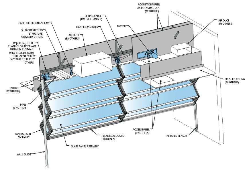 Skyfold Mirage Interior Glass Acoustic Wall diagram