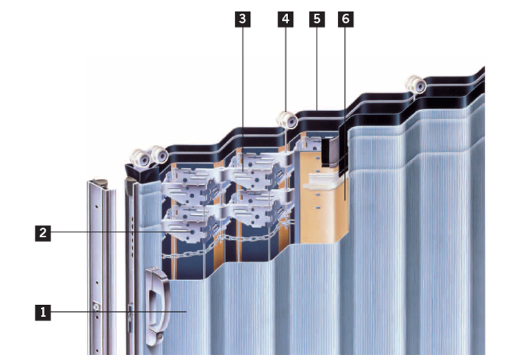 Accordion Doors by Modernfold