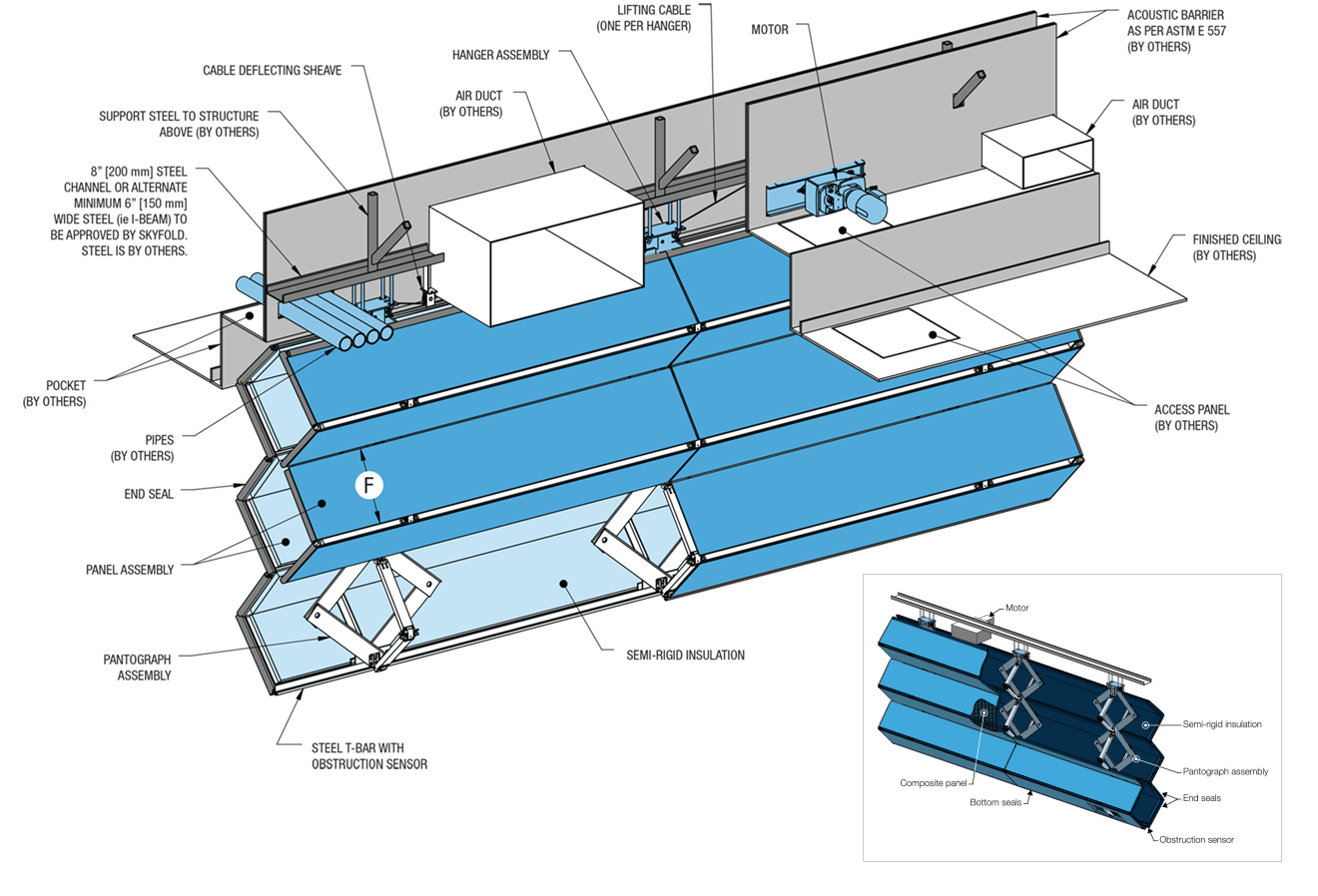 Skyfold Classic Series Technical Drawing