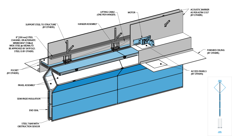 Skyfold Zenith Series diagram