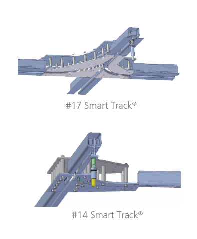 Encore #17 and #14 Smart Track®